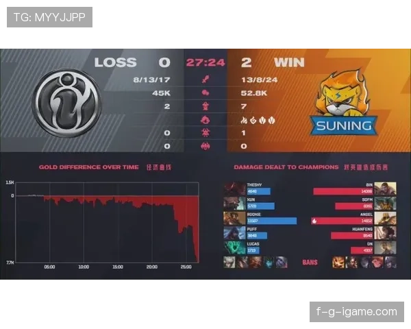 克洛普战术体系高效运转，利物浦团队默契回归状态回暖