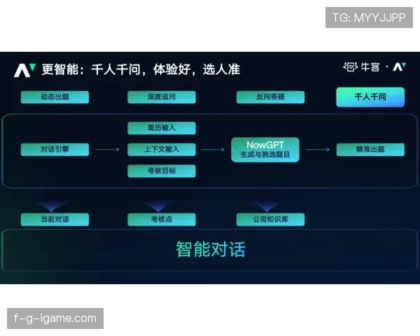 欧本战术调整发布会引关注,新策略有望助力表现提升 欧本战术调整发布会引关注,新策略有望助力表现提升